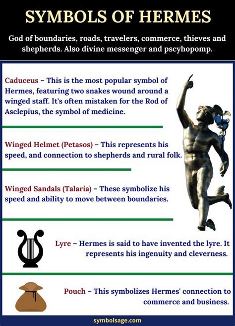 what is hermes powers|what is hermes symbols.